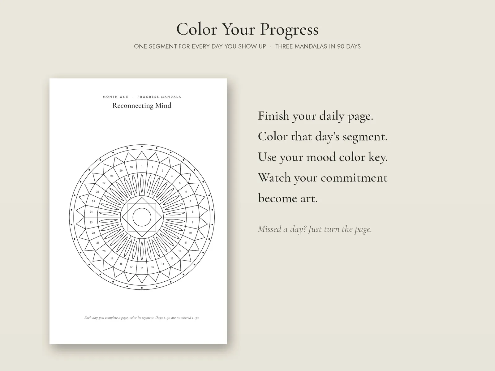 A progress mandala with 30 numbered segments, partly colored in one segment per day